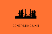 Generating unit
